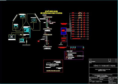 Bản vẽ hệ thống báo cháy chữa cháy tự động cơ bản Đỉnh Review