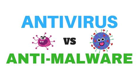 Anti Malware Vs Anti Virus What Should You Use For Complete Cyber