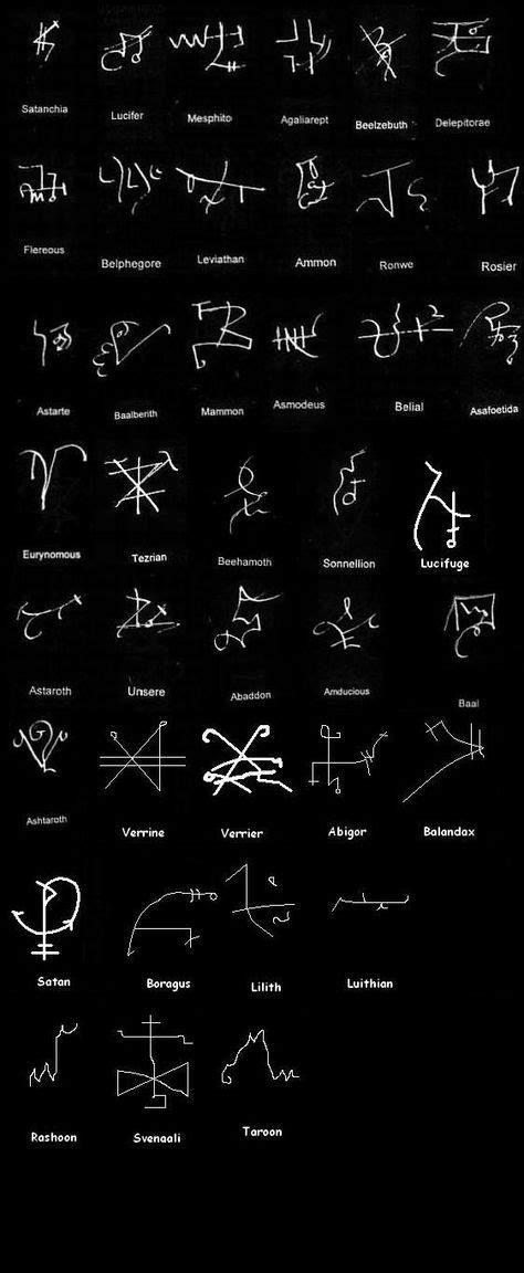 Demonic Sigils Alphabet Symbols Demonology Ancient Symbols