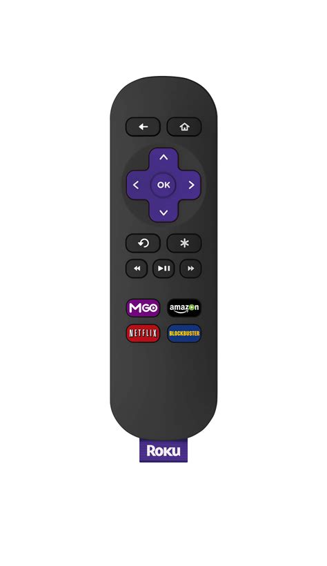 Roku Streaming Stick Review Grounded Reason