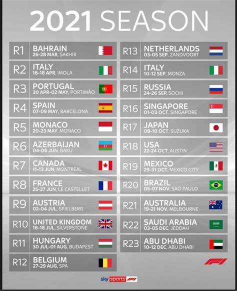 Formula 1 Provisional 2021 F1 Schedule Autodrift Ae Gambaran