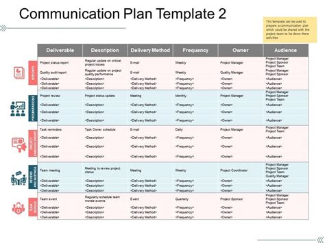 Project Communication Plan Template Best Of Project Munication Plan Hot Sex Picture