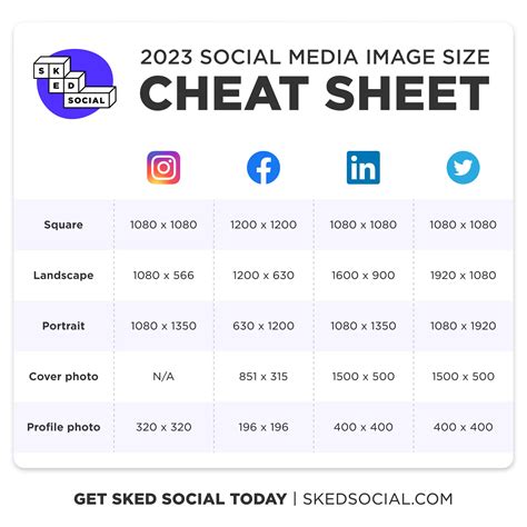The Ultimate Guide To Social Media Image Sizes In