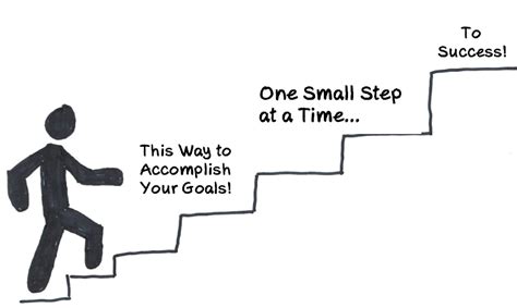 The Power Of Taking Small Steps To Achieve Your Goals