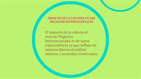 Impacto De La Cultura En Los Negocios Internacionales By Amayranii Vasquez On Prezi