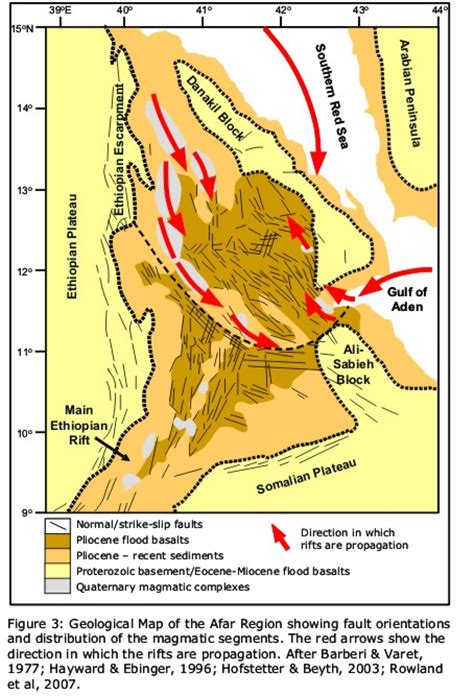 Geology Of Afar Depression Non Technical