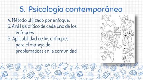 5 Psicología Contemporánea