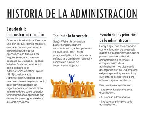 Historia De La Administración By Jostpadilla27 Issuu