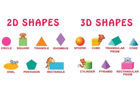 Basic 3d And 2d Shapes Illustrator Graphics ~ Creative Market