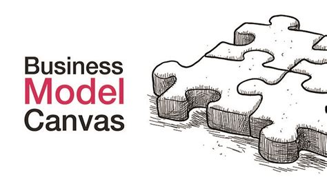Cara Menjalankan Bisnis Dengan Strategi Bisnis Model Canvas Tabloid Peluang Usaha