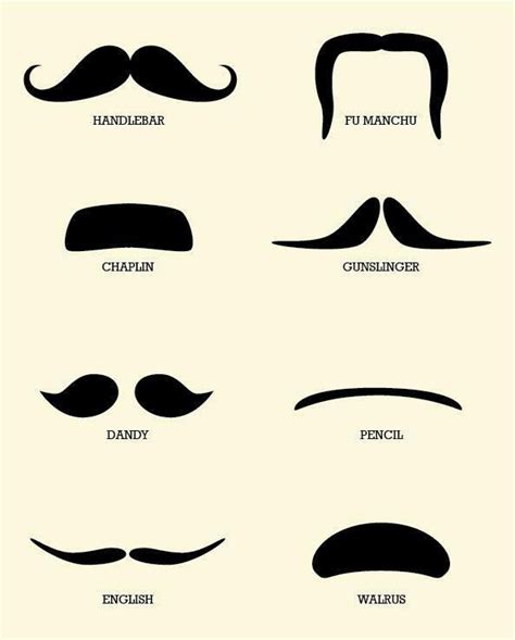 This is the time of year when we reflect and give thanks for all the amazing things we have in our lives, like these incredible mustaches, for instance. Pin by Paige Jones on Illustrated | Mustache print, Art ...