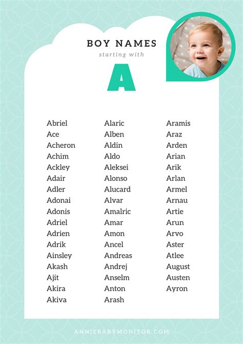 Baby Boy Names In English With Meaning Boxingsportstraining