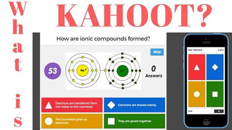 What Is Kahoot Kahoot Is A Game Based Classroom Response System