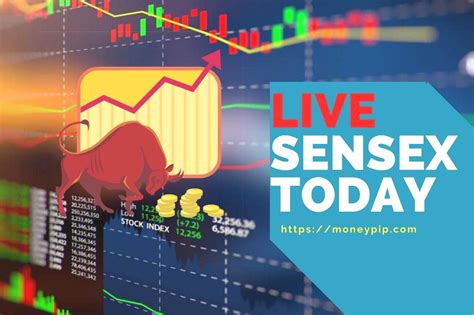 Sensex Today Live Sensax Today Live Sensax Today Charts