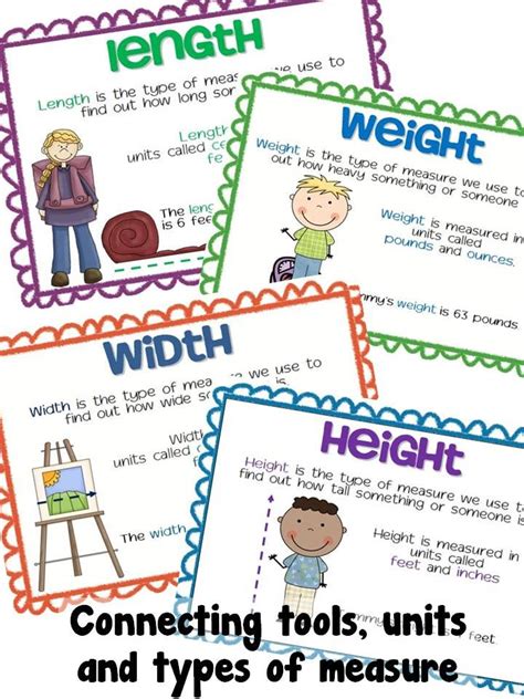 Math Station Task Cards And Anchor Charts To Help Students Connect