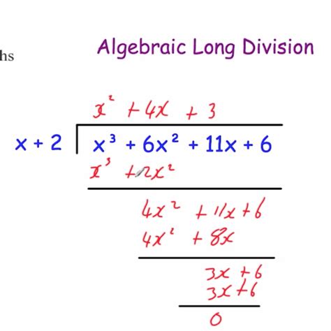 Algebraic Long Division Video Corbettmaths