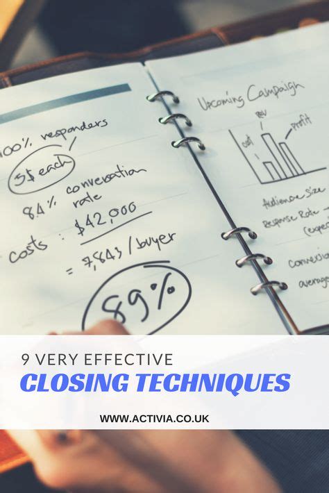 Effective Sales Closing Techniques 9 Ways To Close More Deals Sales