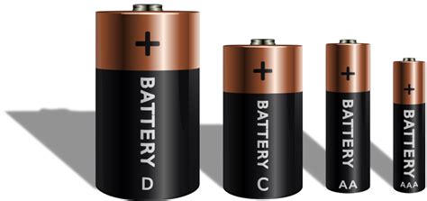 Batteries Clipart