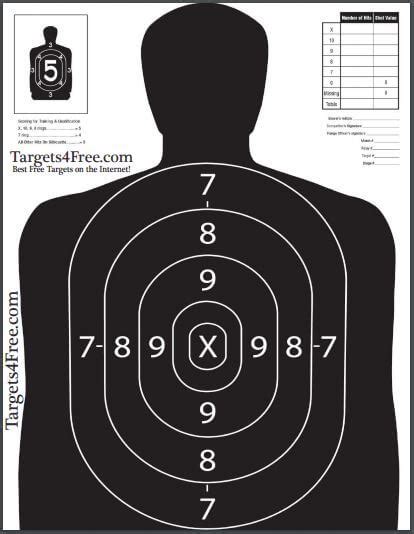 Nra targets (printable for free)