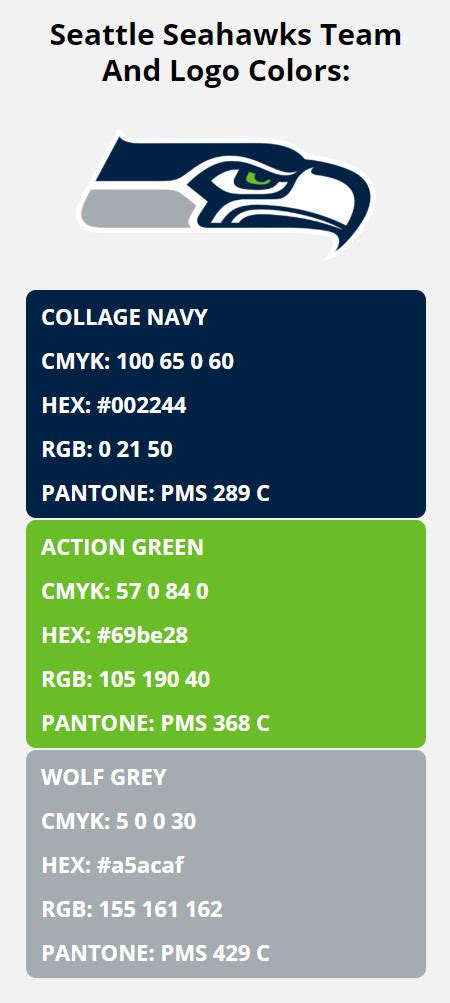 Nfl Team Colors Hex Rgb Cmyk Pantone Color Codes Of S