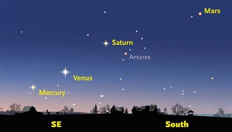 Find great deals on new items shipped from stores to your door. Get Up Early, See Five Visible Planets at Once! - Sky ...