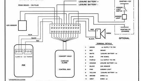 caravan wiring diagrams 12 volt