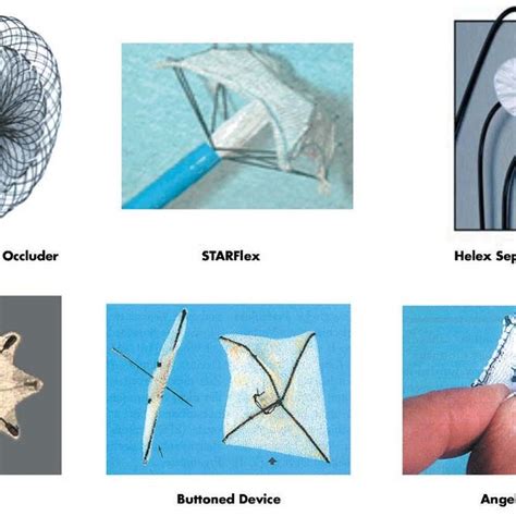 Various Devices Used For Percutaneous Catheter Based Patent Foramen