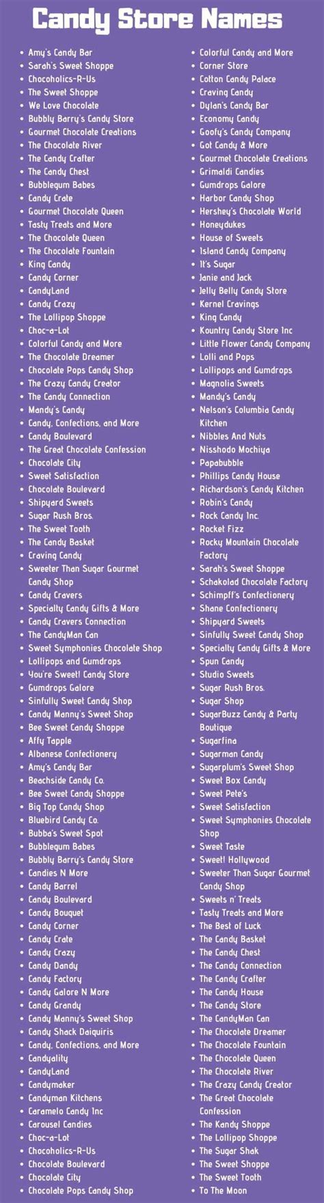 The name of your business will forever play a role in: Candy Store Names: 300+ Sweet Candy Shop Names Ideas