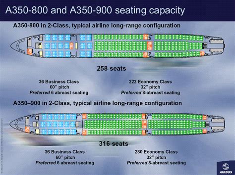 Airbus A350 Seating Chart Free Printable Birthday Invitation