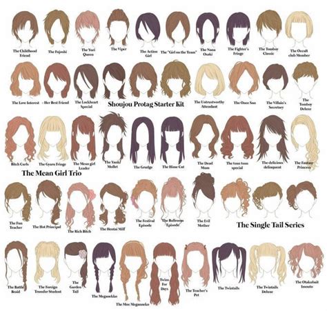 haircut names for female anime girl hairstyles hairstyles list female hairstyles drawing