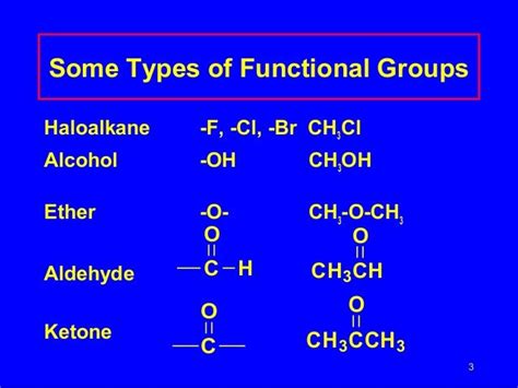 Functional Groups And Haloalkanes Power Point Presentation