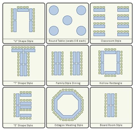 78 Best Images About Room Setups And Diagrams On Pinterest Wedding