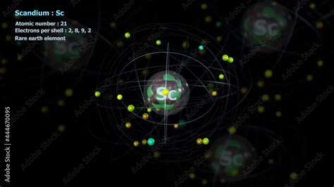 Atom Of Scandium With 21 Electrons In Infinite Orbital Rotation With