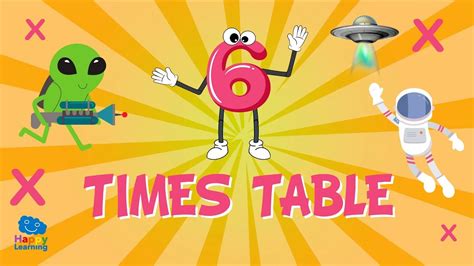 6 Times Table Song Easy Peasy Maths Educational Videos For Kids