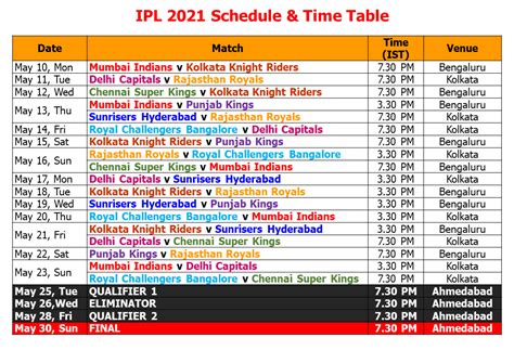 Learn New Things IPL Schedule Time Table
