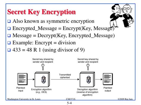 Ppt Secret Key Cryptography Powerpoint Presentation Free Download