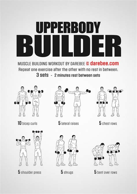 Upperbody Builder Workout Dumbbell Workout Plan Dumbbell Workout Muscle Building Workouts