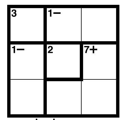 However, kenken puzzles require the use of actual numbers in order to complete a. KenKen Example 3 - Mr. C's Challenge Problem Guide