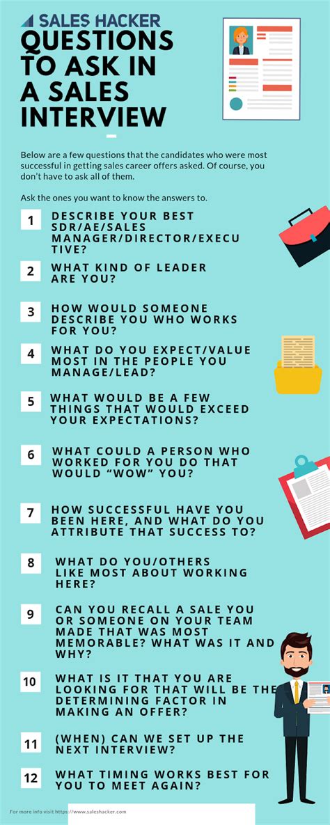 20 Tips For A Successful Job Interview