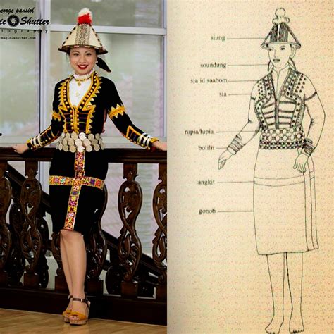Paren Nyawi S Blog Kadazan Papar Borneo Hornbill Festival Traditional Outfits Papar Borneo