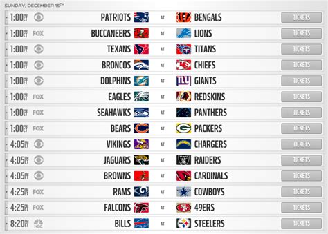 Nfl football week 15 picks and schedules. 2019-20 NFL: Week 15 Sunday Picks | Total Sports Picks