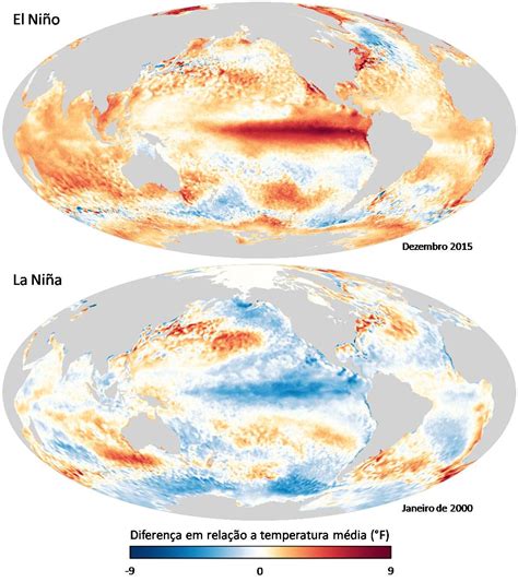 El Niño E La Niña Efeitos E Previsão