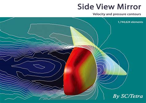 An Image Of Aerodynamic Analysis Of A Vehicle Wing Mirror That Shows