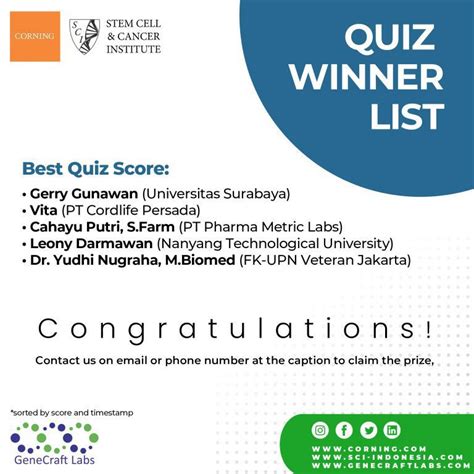 Announcement Webinar Mesenchymal Assemble Quiz Winner Genecraft Labs