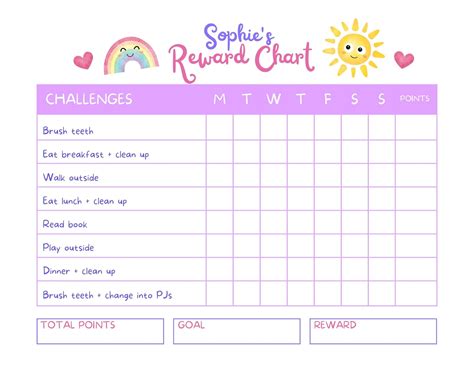 Free Printable Reward Chart Template