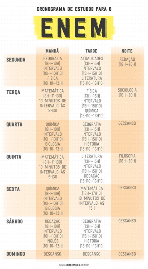 Como Montar Um Cronograma De Estudos Para Passar No Enem Cronogramas Images And Photos Finder