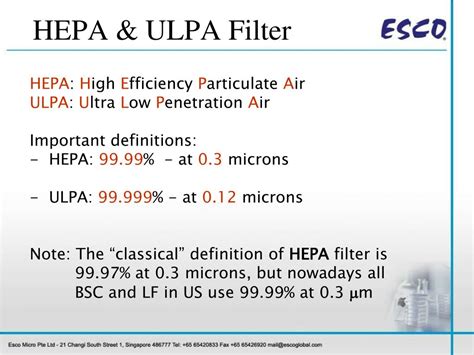 Hepa Filter Definition