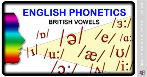 Phonetics Vowel Sounds British Multimedia English