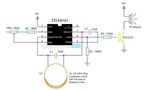 Searching for treasure may possibly sound like a fascinating pastime, but like all hobbies, you best metal detector metaldetector101 should provide the suitable instruments so that you can have a very very good time. Metal Detector Circuit Diagram and Working | Circuit ...