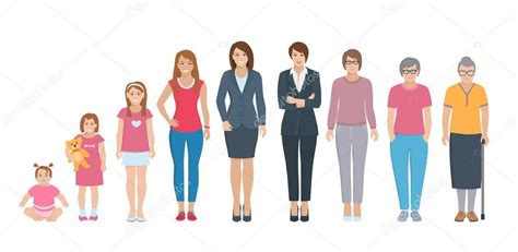 All Age Generation Women Set — Stock Vector © Macrovector 109177430